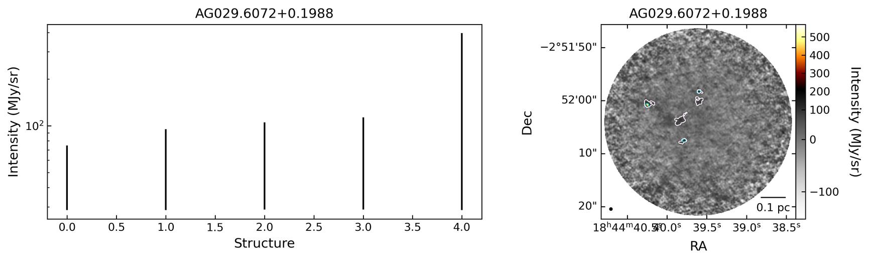 132470_AG029.6072+0.1988